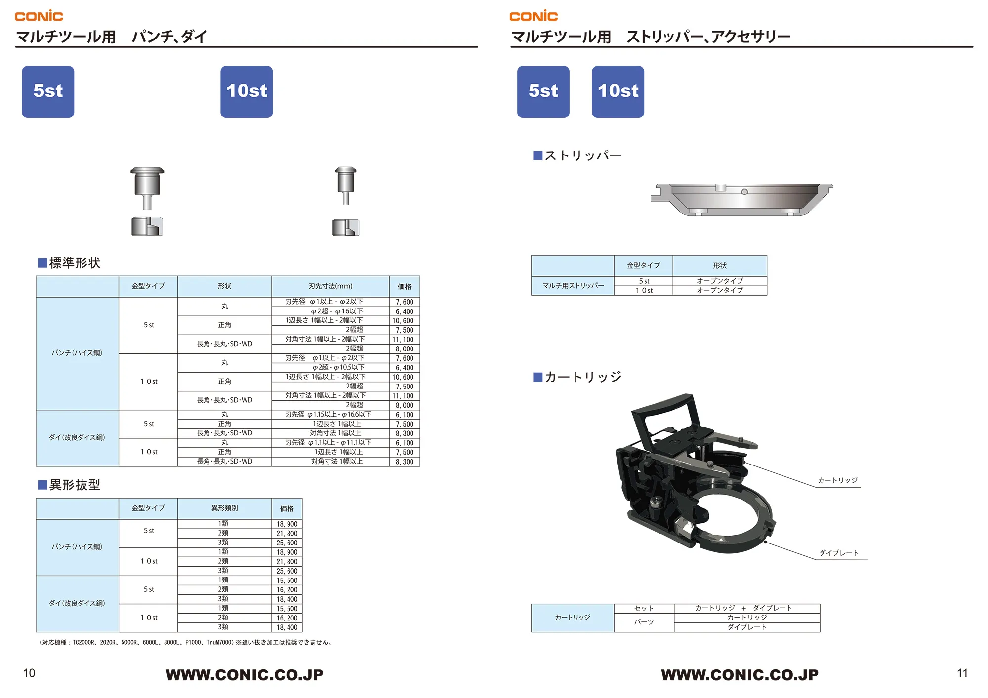 マルチツール用 パンチ、ダイ / マルチツール用 ストリッパー、アクセサリー