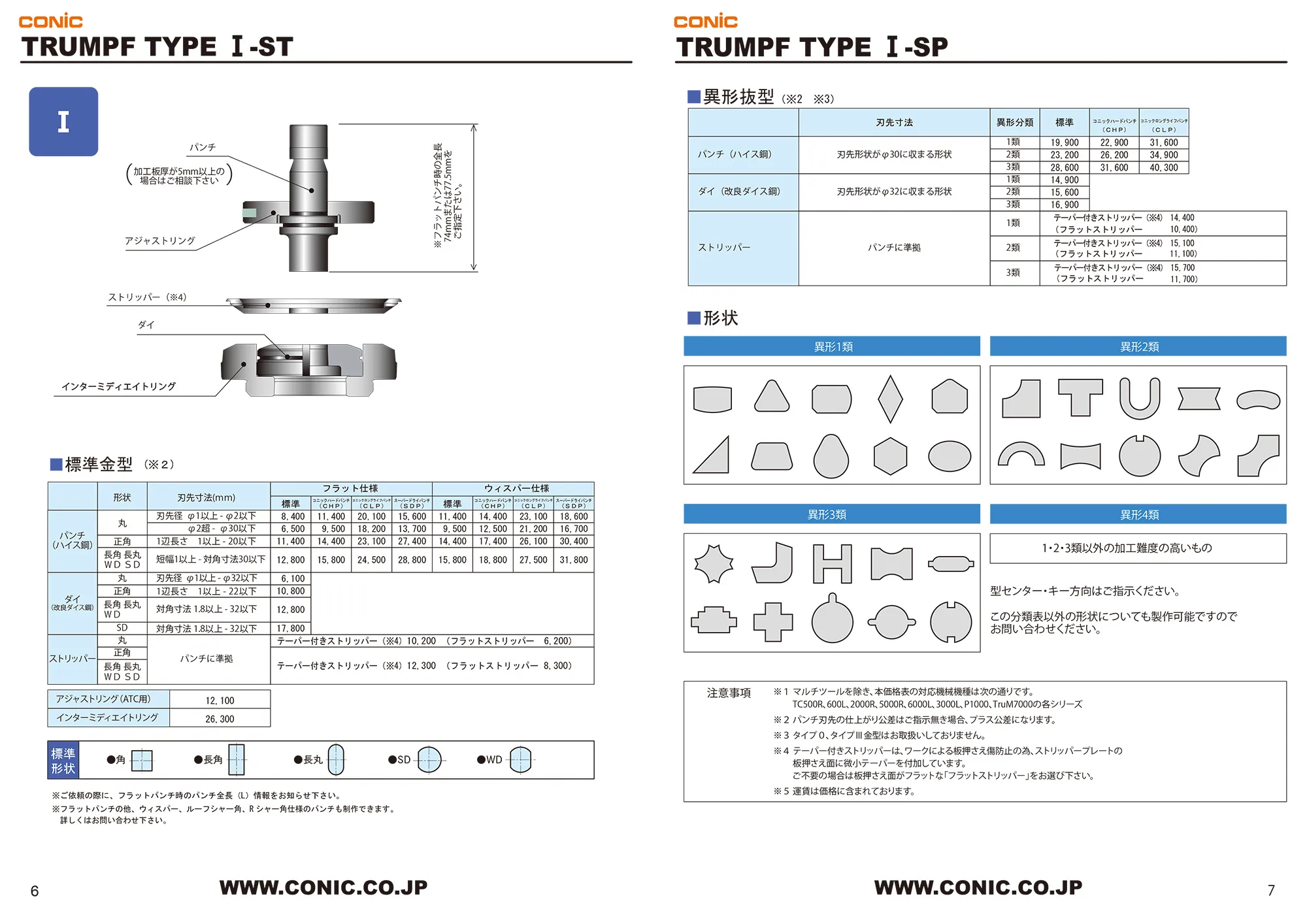 TRUMPF TYPE 1-ST / TRUMPF TYPE 1-SP