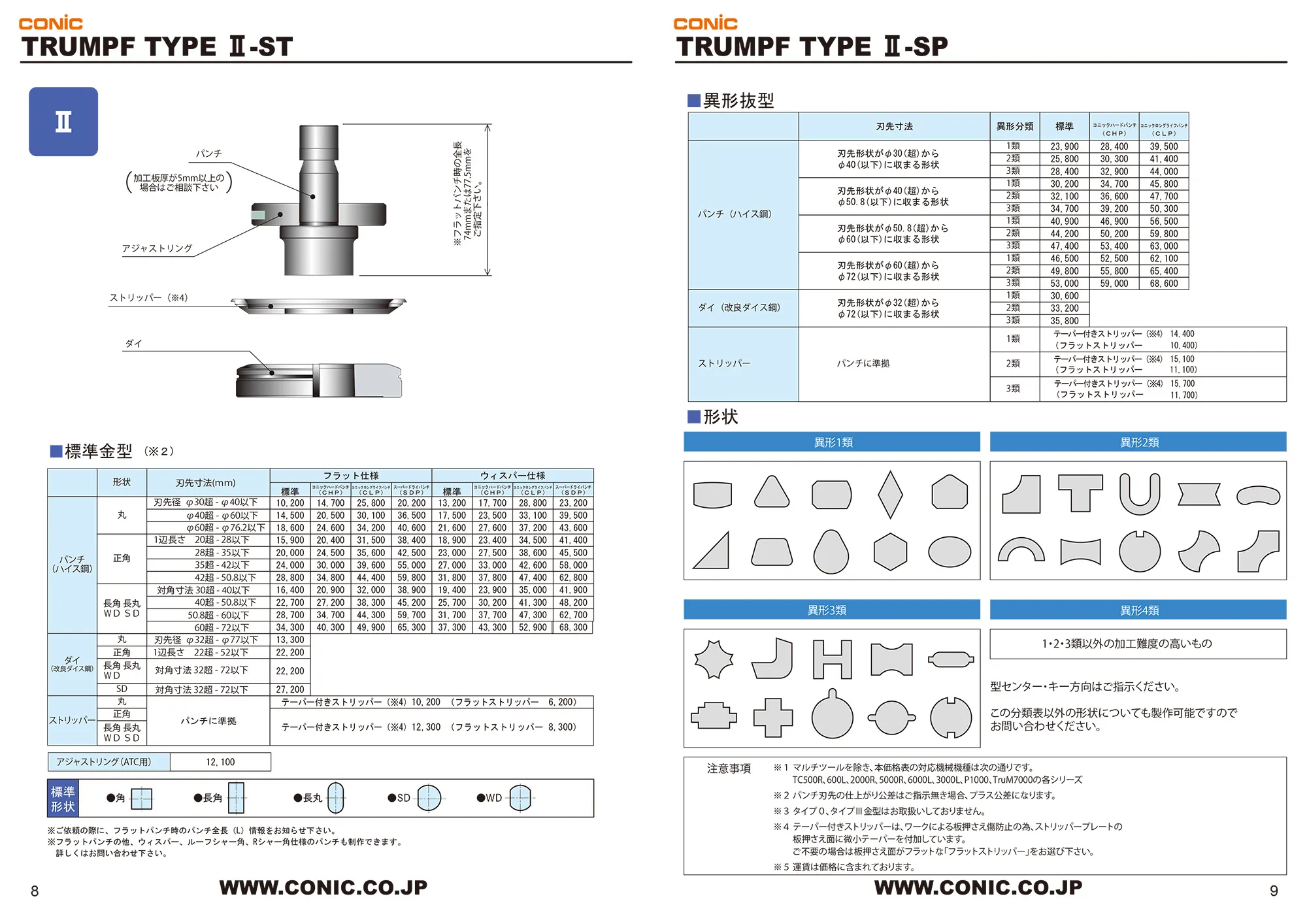 TRUMPF TYPE 2-ST / TRUMPF TYPE 2-SP