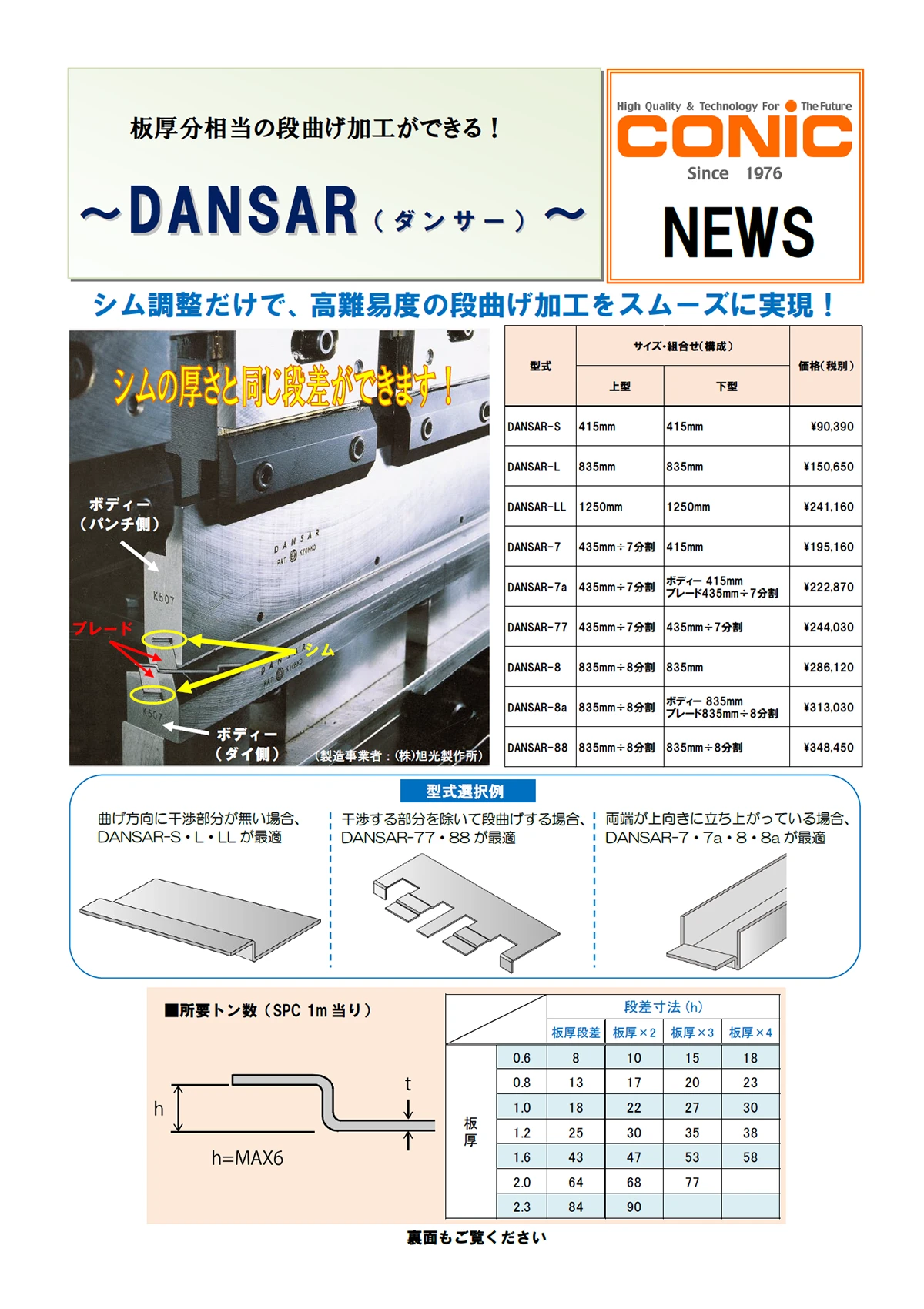 DANSAR（ダンサー）