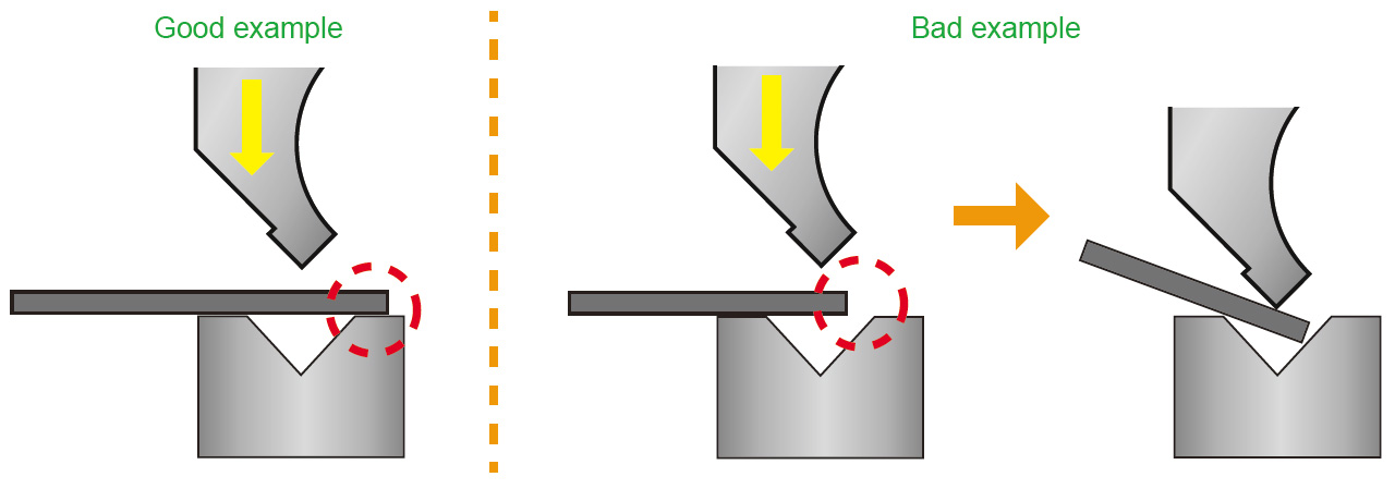 Minimum flange length for V-bending Fig.