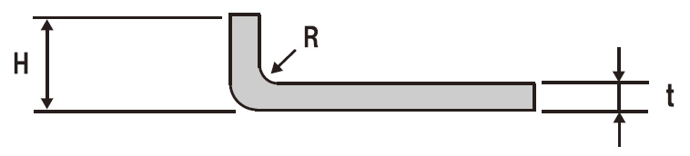 Minimum flange length for V-bending Fig. 3