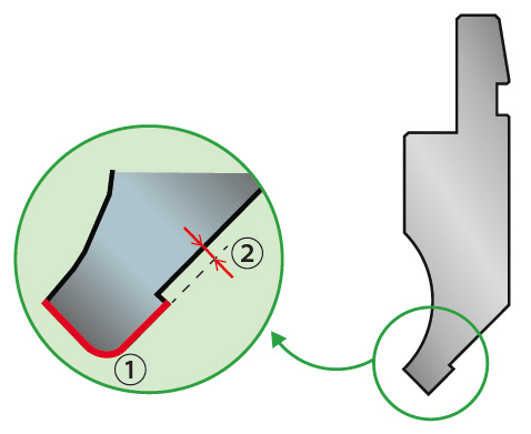 Punch tip wear Fig.