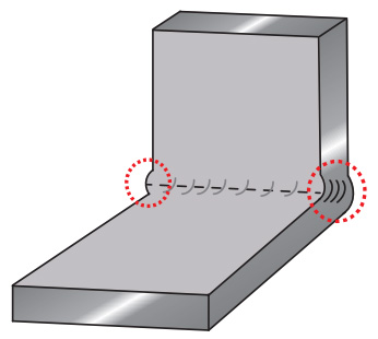 TYPICAL BENDING BUMP EXAMPLES Fig. 1