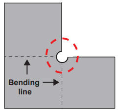 Bending Interference 1 Fig. 2