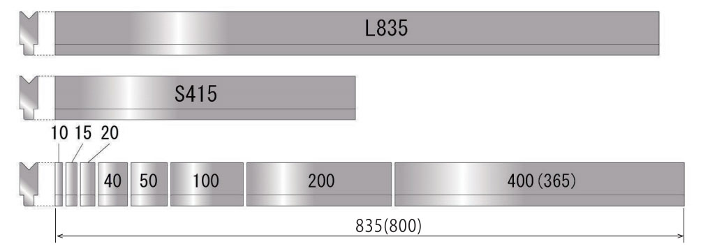 TOOL LENGTH DIE