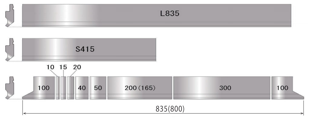 TOOL LENGTH PUNCH