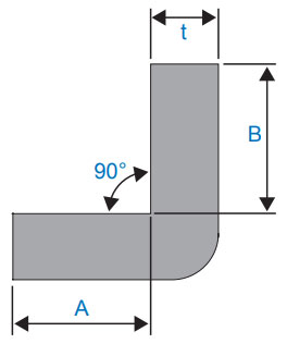 SIMPLE CALCULATION OF RIGHT ANGLE BENDING Fig.1