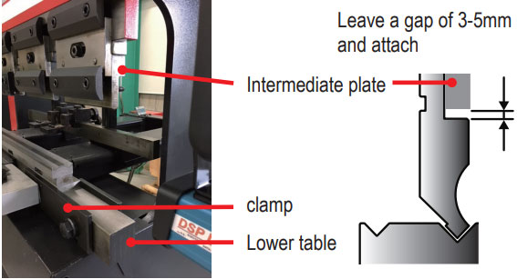 FOR 2V DIE Fig.4