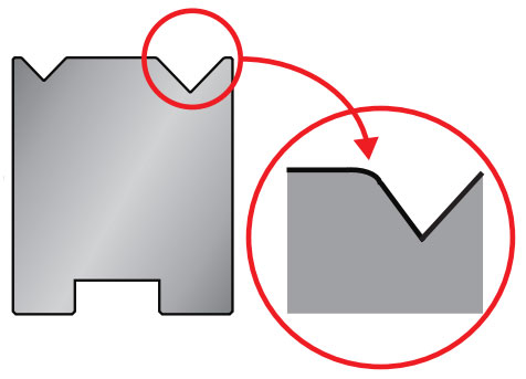 Wear of the die shoulder radius Fig.