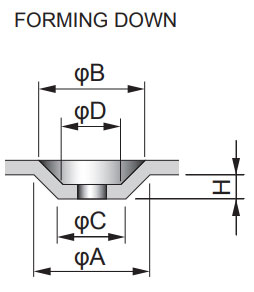 FORMING DOWN