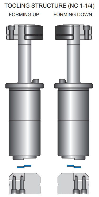 TOOLING STRUCTURE (NC 1-1/4)