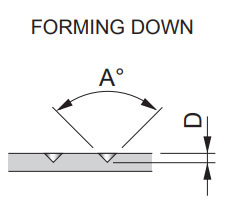 FORMING DOWN