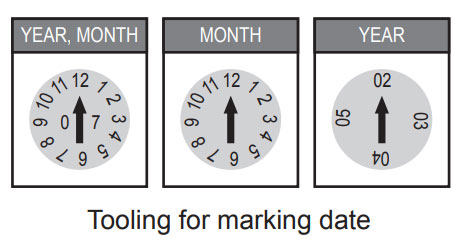 Tooling for marking date