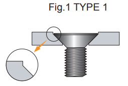 Fig.1 TYPE 1