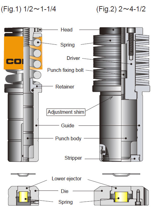 TOOLING STRUCTURE