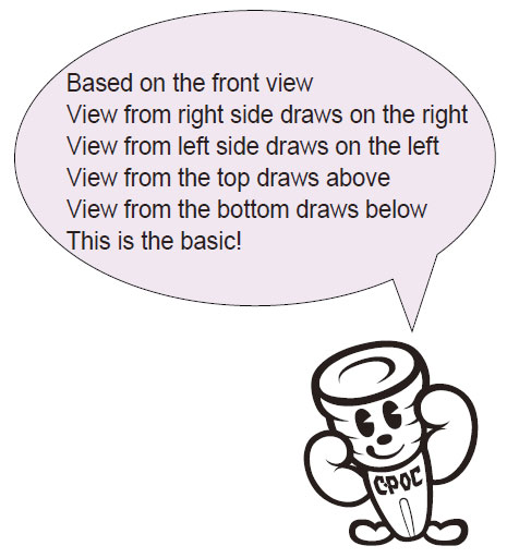 Based on the front view View from right side draws on the right View from left side draws on the left View from the top draws above View from the bottom draws below This is the basic!