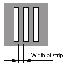 width of strip