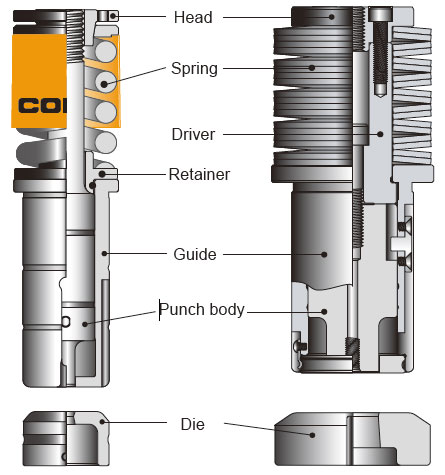 TOOLING STRUCTURE (Ex. LONG TYPE)