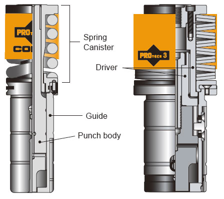 TOOLING STRUCTURE (EX. PROTECH 3)