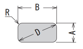 Rectanglar shape with radius