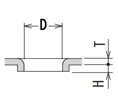 Rectanglar shape with radius