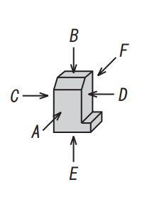 TRIGONOMETRY