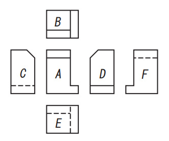 Location of each drawing by trigonometry