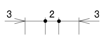 Note : Fig.2 If no room for arrow head, use black circle or slash.