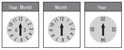 Date mark tool for manufacturing date