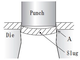 ① Material is cut off at [A] part.