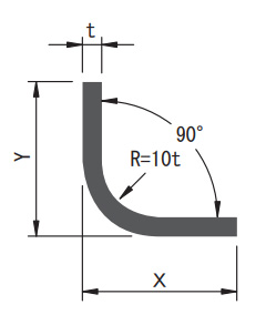 L = X + Y - 5.5 x t