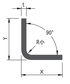 L = X + Y - 1.5 x t