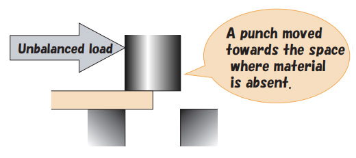 A punch moved towards the space where material is absent.