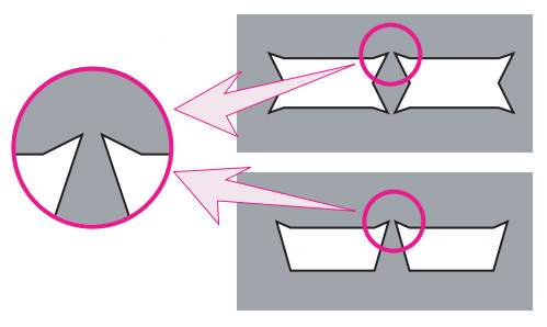 Micro joint