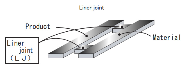 Liner joint