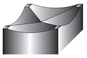 Concave shear