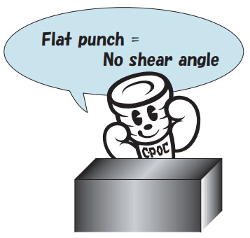 Flat punch = No shear angle
