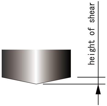 Calculating formura of tonnage with shear