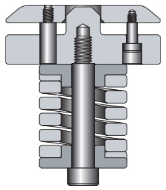 Fig.5 Heavy duty type die