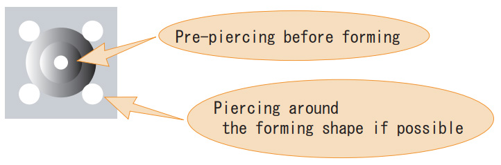 Pre-piercing before forming / Piercing around the forming shape if possible