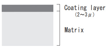 Conventional coating