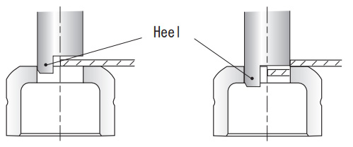 Heel tool