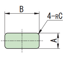 Round (RO)