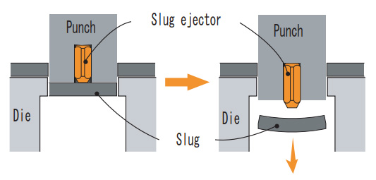 Fig. 1 Pushing slug mechanism by slug ejector