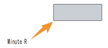 Fig.2 Minutes corner R on the punch tip of SQ and RE shape punches.