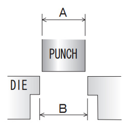 Vol.6 FOR CLEARANCE OF THE CUTTING DIE, TECHNICAL GUIDE