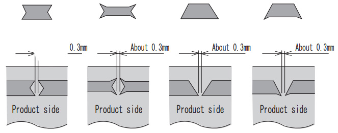 Joint of straight part