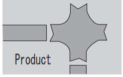 Corner radius with joint