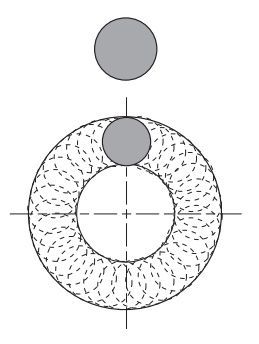 Round Nibbling Method